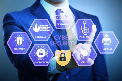 Cyber security business. Things To Know About Cyber security business. 